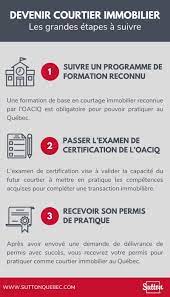 formation courtier immobilier